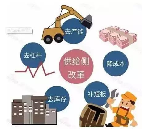 企業(yè)如何調(diào)整資本結(jié)構(gòu)應(yīng)對(duì)外部經(jīng)濟(jì)壓力？