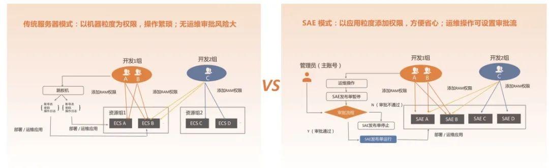 中小企業(yè)如何通過(guò)金融科技提升效率？