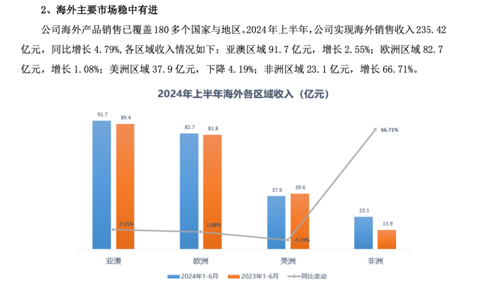 品味生活 第71頁