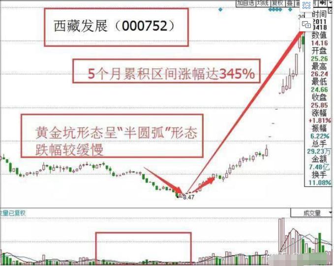 社會福利制度對弱勢群體的保護(hù)作用