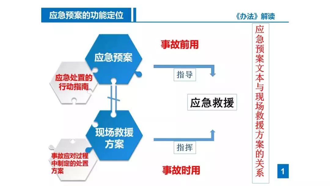 民眾參與政策制定的途徑與方式，探索公眾參與政策制定的多元渠道與方式