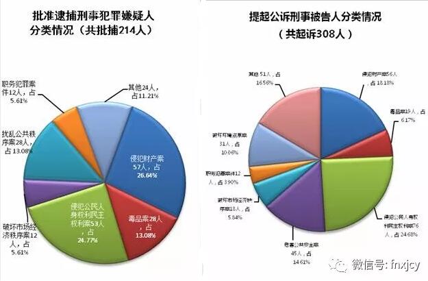 健康權(quán)益的保障與社會(huì)資源分配