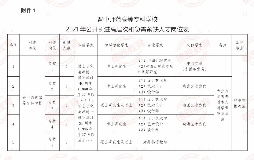 司法公正與公眾信任的關(guān)系