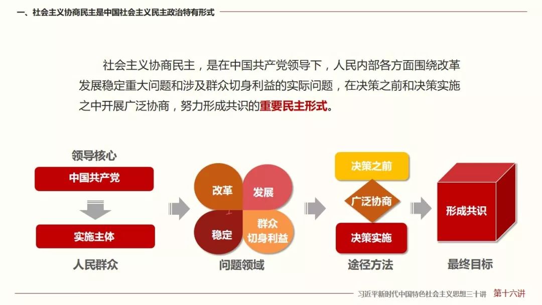 協(xié)商民主與社會(huì)決策的平衡