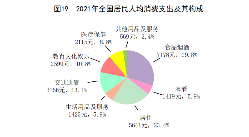 國家職能與社會經(jīng)濟發(fā)展，互動協(xié)同的關(guān)系探究