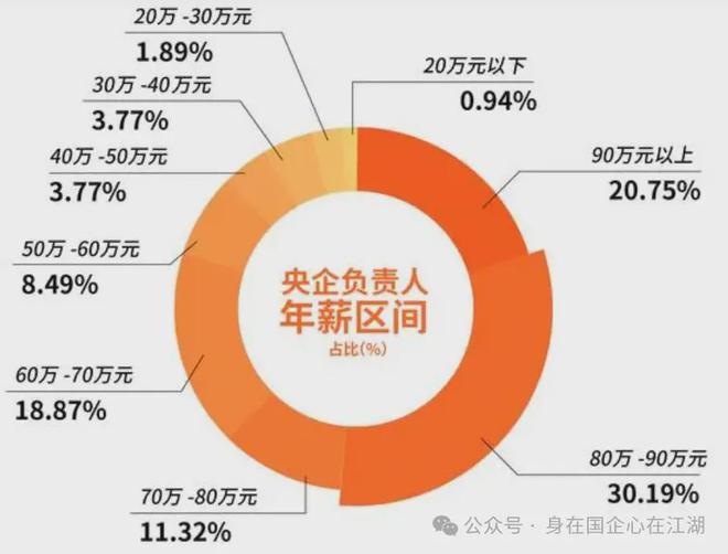 貧富差距的法律調(diào)節(jié)機(jī)制