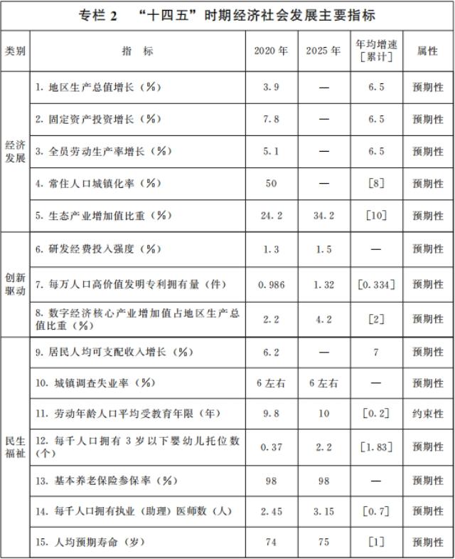 公共治理中的平等與正義