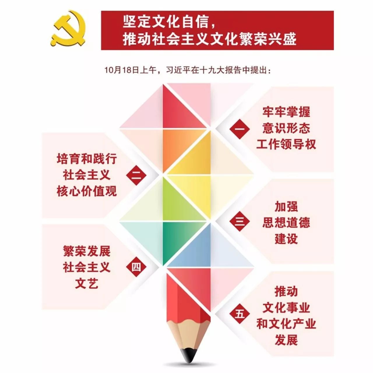 文化多樣性與社會(huì)融合的路徑