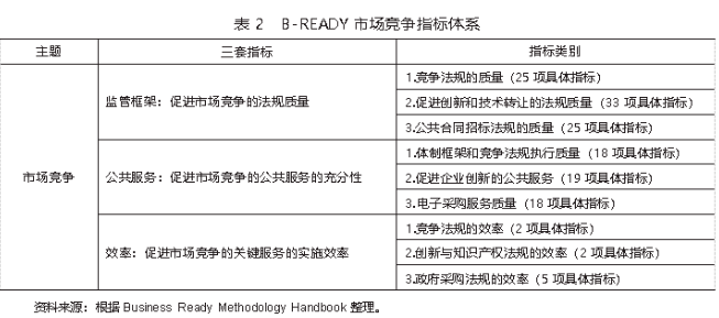 公共服務(wù)中的公平性與效率，挑戰(zhàn)與應(yīng)對策略