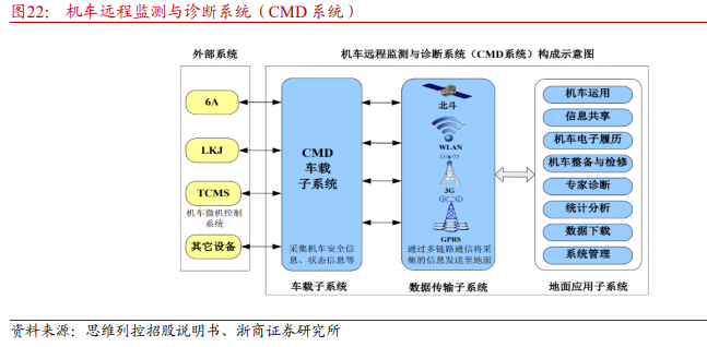 日常食材助力免疫系統(tǒng)健康提升