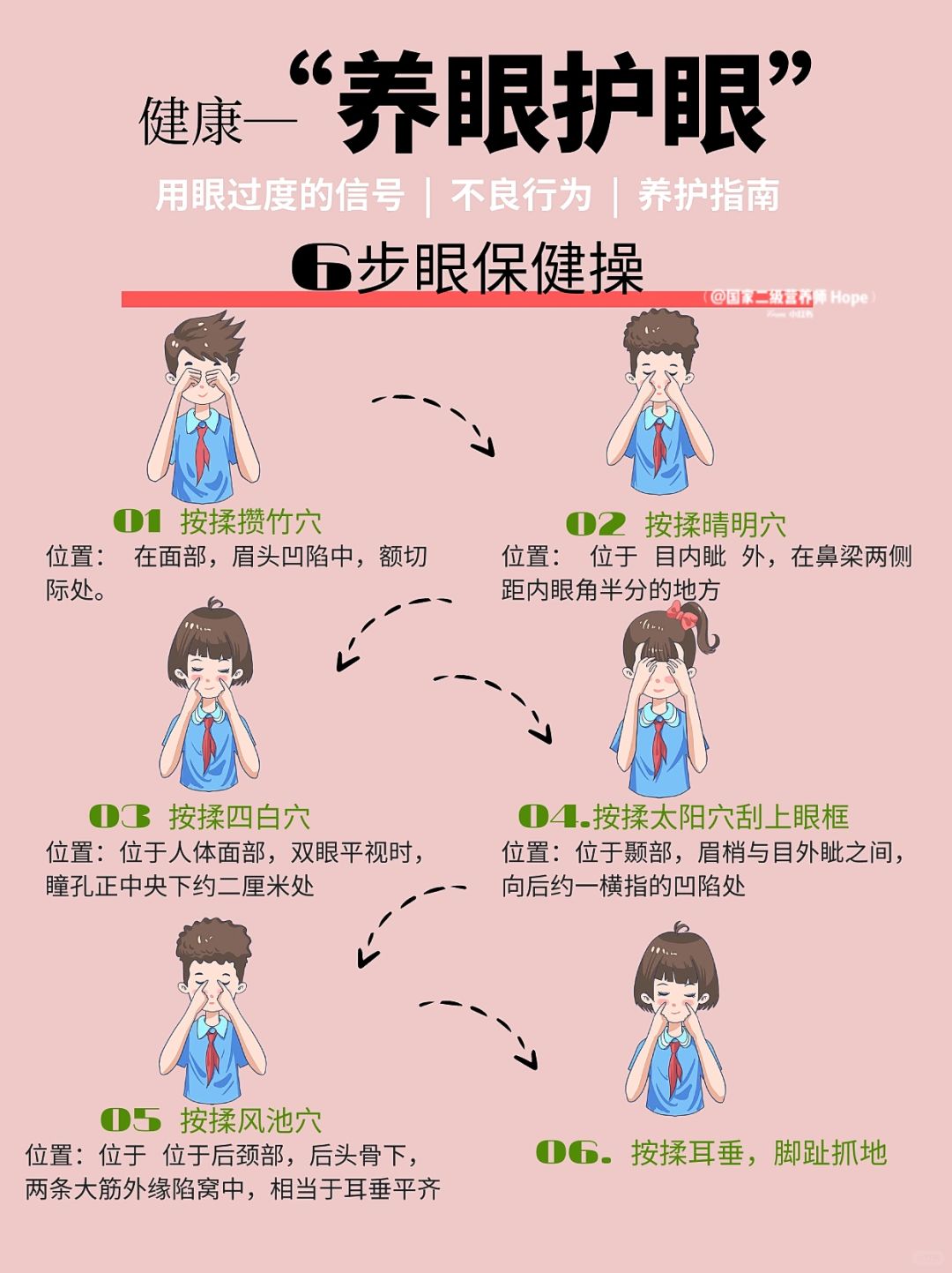 防止眼部疲勞的有效方法或技巧