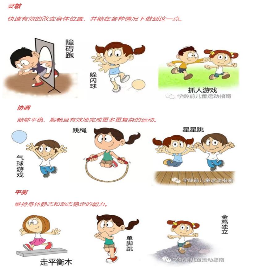 幼兒的運動習(xí)慣與健康成長