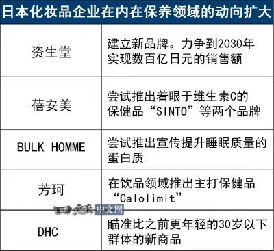 營養(yǎng)均衡對增強體力的關鍵作用