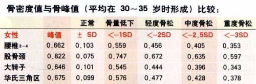 秋水長天 第5頁