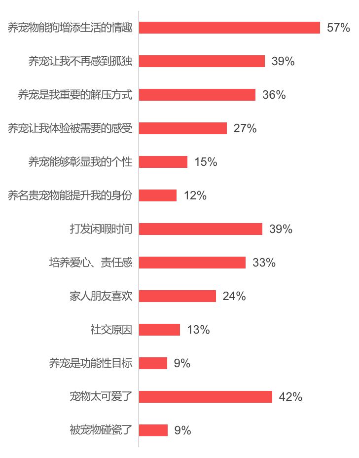 親子合作任務(wù)，培養(yǎng)孩子責(zé)任感的重要途徑