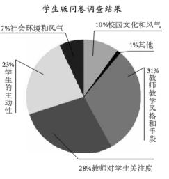 旅行中跨文化交流的深層次影響