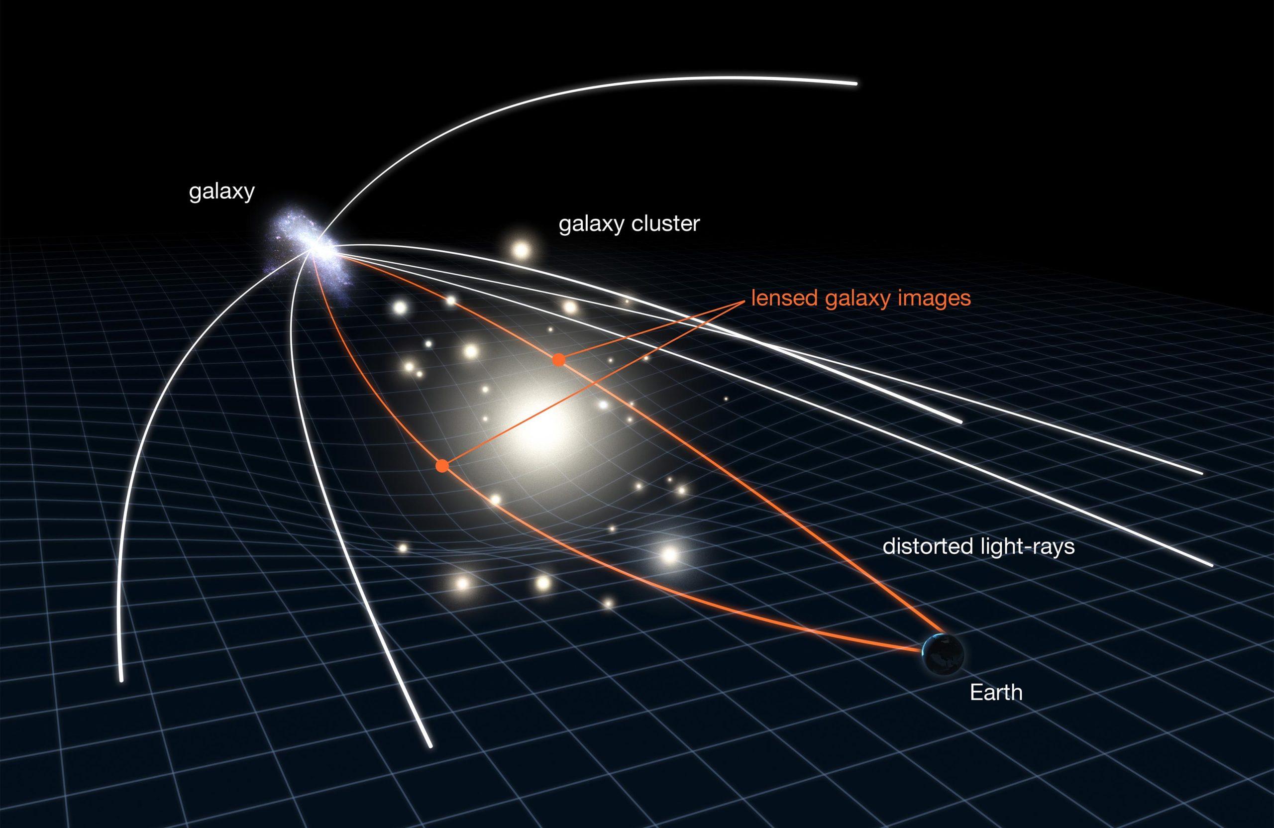 探訪世界最古老天文觀測站，歷史與星空的交匯點