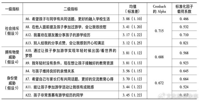 跨越時(shí)區(qū)探秘全球早餐文化