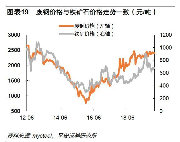 可再生能源如何推動全球減排目標(biāo)的實現(xiàn)