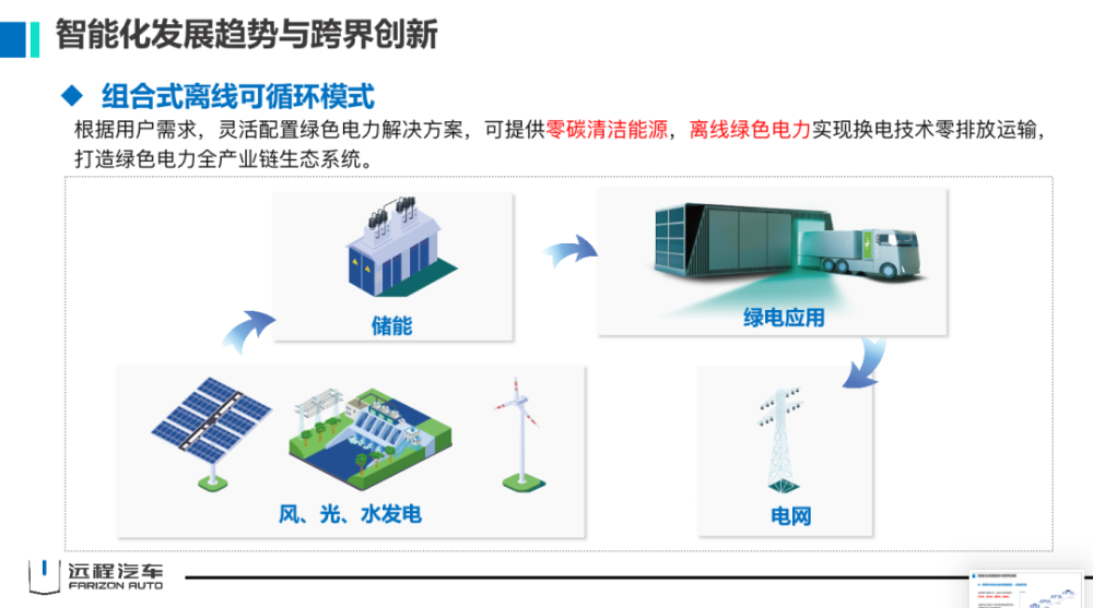 量子技術(shù)助力高效能源存儲解決方案的突破