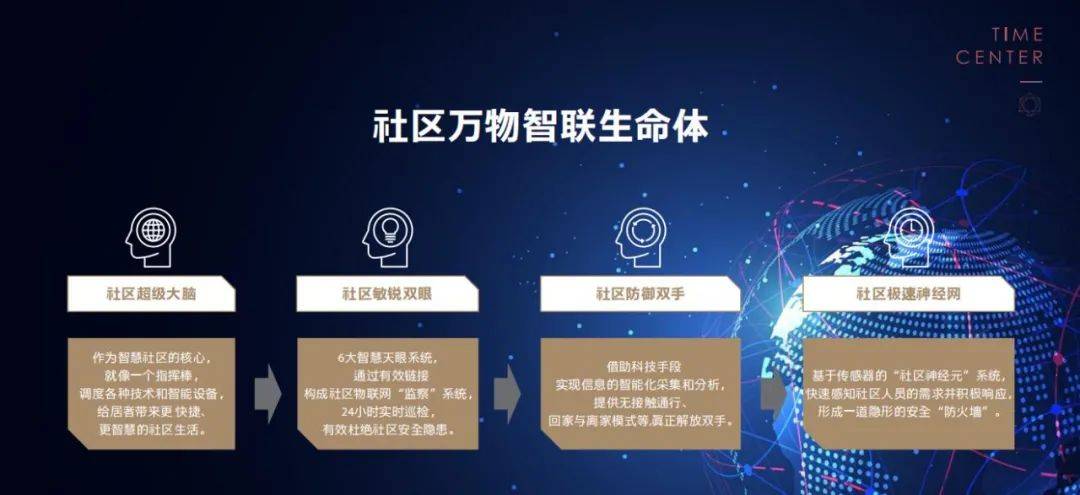 智能技術(shù)如何為公共安全管理提供支持