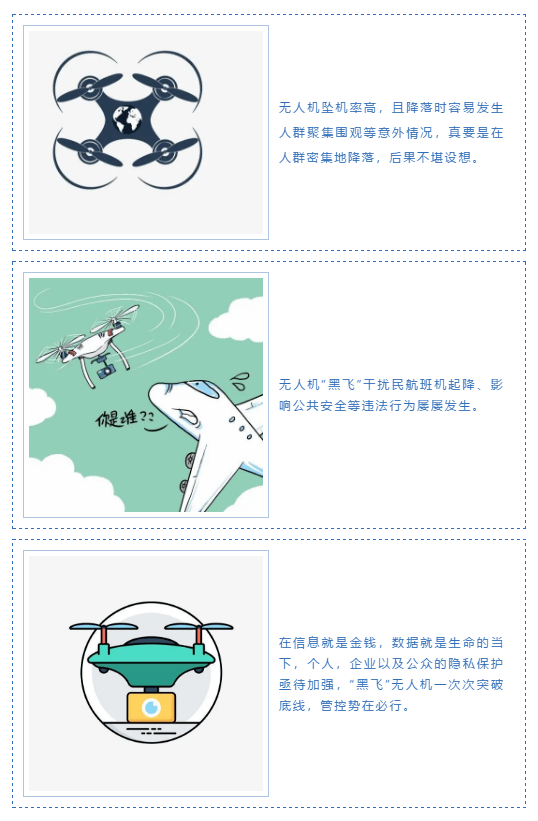 無人機助力全球食品安全研究的新進展