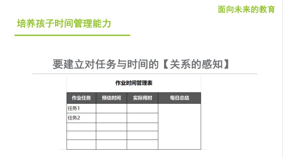 學(xué)生自主項目管理，提升時間管理能力的關(guān)鍵途徑