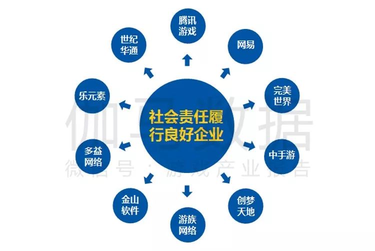 社會責任教育如何塑造未來領導者