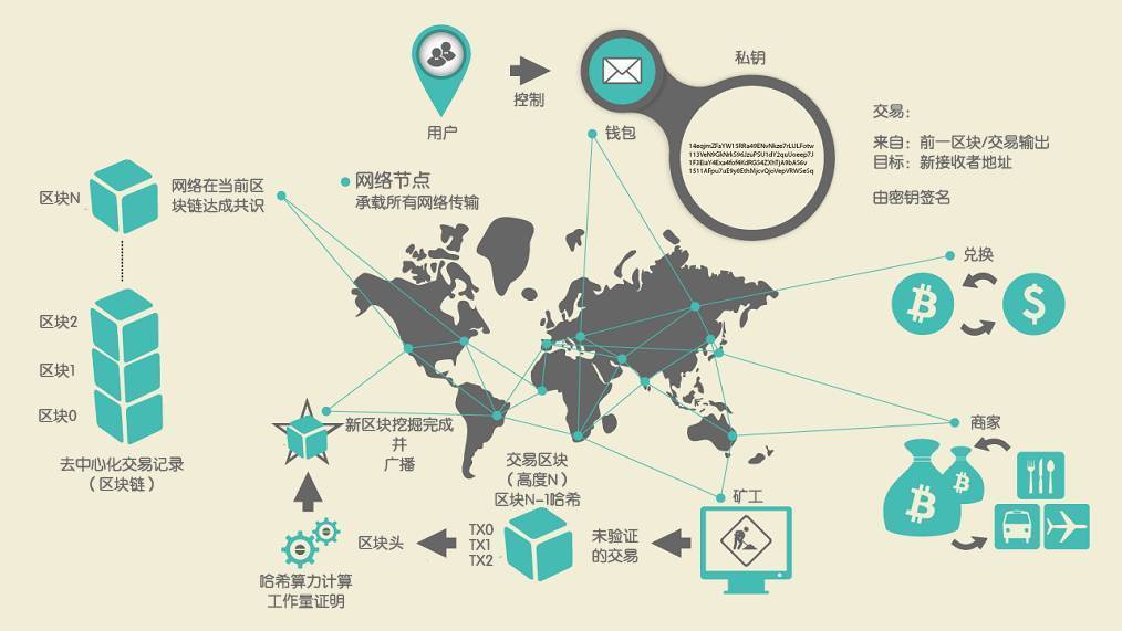 城市化進程中的社會問題與解決路徑