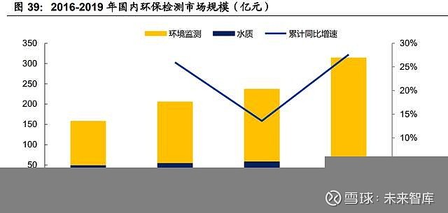 環(huán)保政策的社會(huì)反響與接受度