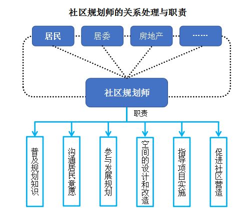 品味生活 第44頁