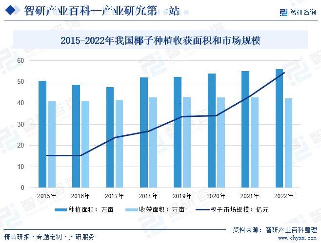 資本市場的跨境投資趨勢分析