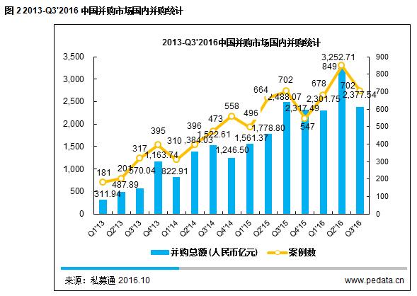 企業(yè)如何利用海外并購擴(kuò)展市場(chǎng)份額