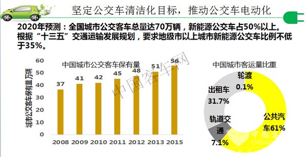 碳排放政策對(duì)能源產(chǎn)業(yè)的經(jīng)濟(jì)影響