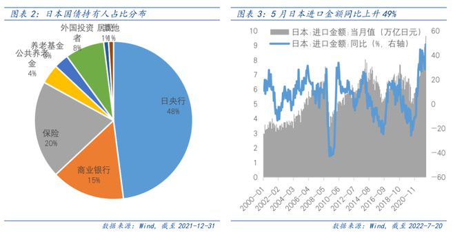 國(guó)際貨幣政策對(duì)全球資本市場(chǎng)的影響分析