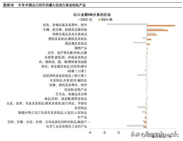 中美貿(mào)易關(guān)系對全球資本流動(dòng)產(chǎn)生深遠(yuǎn)影響