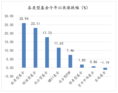 資本市場(chǎng)波動(dòng)中的風(fēng)險(xiǎn)管理及應(yīng)對(duì)策略解析