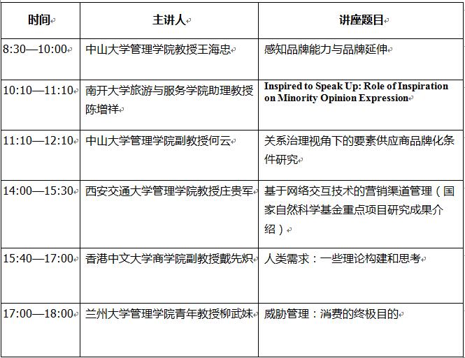 消費(fèi)者行為變化對(duì)企業(yè)市場(chǎng)營(yíng)銷的影響