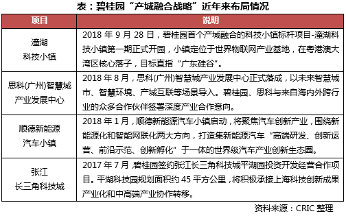 產業(yè)升級如何推動經濟結構的轉型