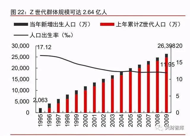 科技產(chǎn)業(yè)的投資機會與風(fēng)險分析