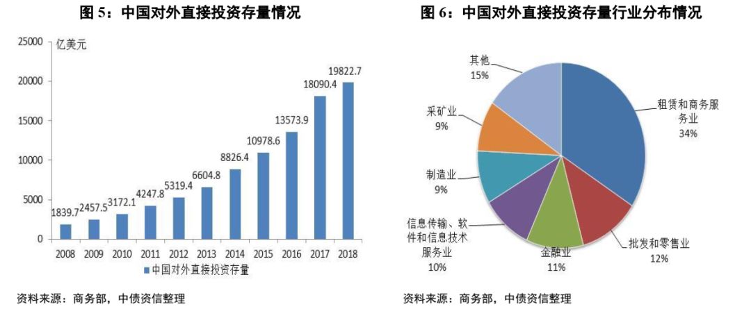 外資企業(yè)如何應(yīng)對(duì)中國市場(chǎng)的競(jìng)爭壓力