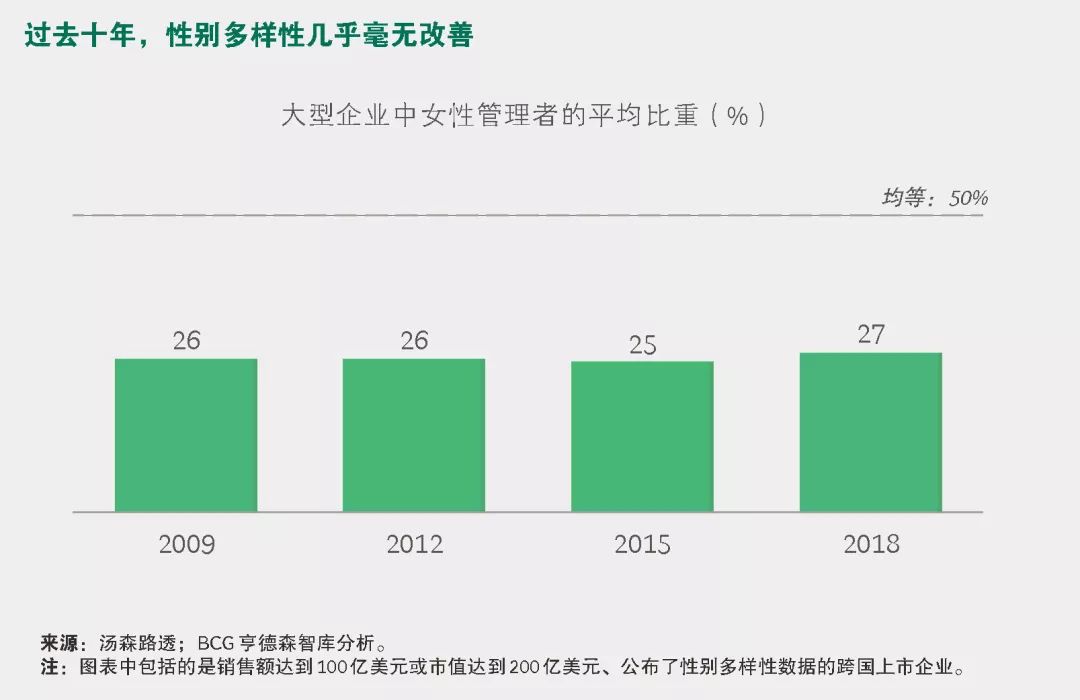 經(jīng)濟(jì)不確定性對(duì)企業(yè)戰(zhàn)略規(guī)劃的挑戰(zhàn)