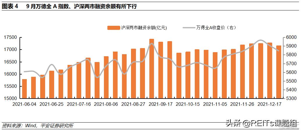 全球債務(wù)問題對(duì)投資者情緒的影響