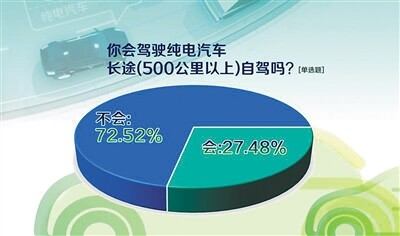 政策支持對新能源企業(yè)發(fā)展的影響