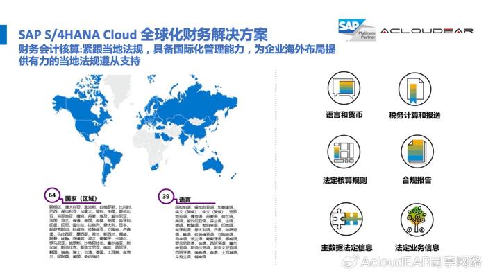 國(guó)際化背景下企業(yè)財(cái)務(wù)戰(zhàn)略的調(diào)整