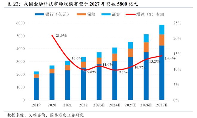 國家經(jīng)濟政策調(diào)整對資本市場的影響及應對之策