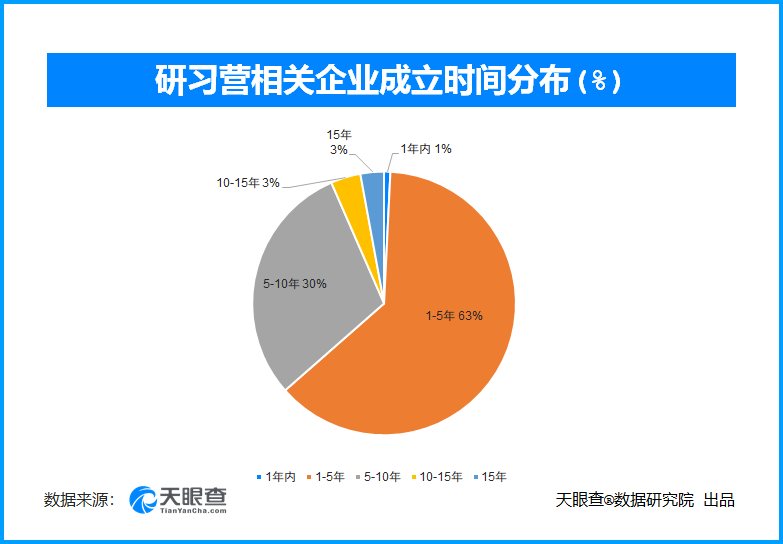 企業(yè)如何通過(guò)創(chuàng)新提高市場(chǎng)份額