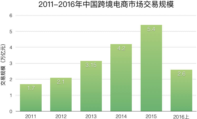 傾心若水 第3頁