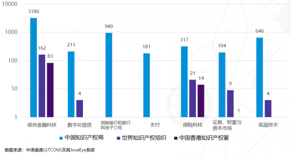 科技企業(yè)如何通過(guò)資本運(yùn)作加速發(fā)展