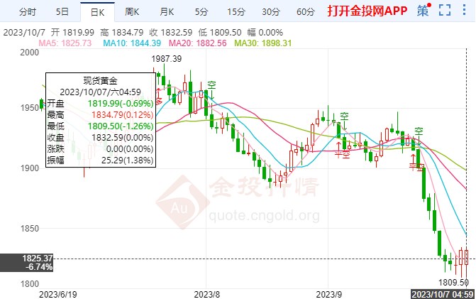 企業(yè)財務管理策略，提升市場地位的實戰(zhàn)指南